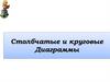 Столбчатые и круговые Диаграммы