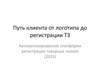 Путь клиента от логотипа до регистрации ТЗ. Автоматизированная платформа регистрации товарных знаков (2025)