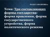 Три составляющих формы государства: форма правления, форма государственного устройства, форма политического режима