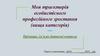 Моя траєкторія особистісного професійного зростання (вища категорія)