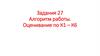 Алгоритм работы над сочинением