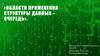 Области применения структуры данных – очередь