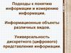 Подходы к понятию информации и измерению информации. Информационные объекты различных видов