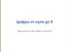 Цифры от нуля до 9