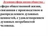 Духовная сфера жизни общества