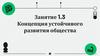 Концепция устойчивого развития общества. Занятие 1.3