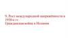Рост международной напряжённости в 1930-е гг. Гражданская война в Испании