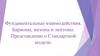 Фундаментальные взаимодействия. Барионы, мезоны и лептоны. Представление о Стандартной модели