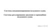 Системы кондиционирования воздушного судна. Системы регулирования давления в гермокабине воздушного судна