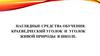 Наглядные средства обучения. Краеведческий уголок и уголок живой природы в школе