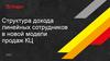 Структура дохода линейных сотрудников в новой модели продаж КЦ