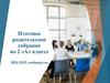 Итоговое родительское собрание во 2 «А» классе 2024-2025 учебный год