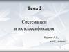 Система цен и их классификация. Тема 2