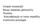 Історія психіатрії. Вища нервова діяльність Психіка. Класифікація та типи перебігу психічних розладів