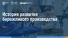 История развития бережливого производства  (урок 1)