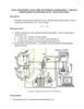 Измерение  силы,  действующей  на  проводник  с  током  в   однородном  магнитном  поле  электромагнита