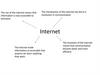 Internet