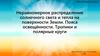 Неравномерное распределение солнечного света и тепла на поверхности Земли. Пояса освещённости. Тропики и полярные круги