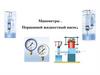 Манометры . Поршневой жидкостный насос. Гидравлический пресс