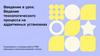 Ведение технологического процесса на аддитивных установках. Введение в урок