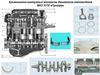 Кривошипно-шатунный механизм двигателя автомобиля ВАЗ 2170 «Приора»