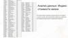 Анализ данных: Индекс стоимости жизни