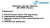 Логотип предприятия. Примеры лучших практик АО «НПП «Полет»