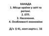 Канада.  1. Місце країни у світі та регіоні. 2. ЕГП. 3. Населення. 4. Особливості економіки