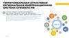 Территориальная отраслевая региональная информационная система субъекта  РФ