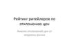Рейтинг ритейлеров по отклонению цен. Анализ отклонений цен от медианы рынка