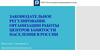 Законодательное регулирование организации работы центров занятости населения в России