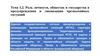 Тема 1.2. Роль личности, общества и государства в предупреждении и ликвидации чрезвычайных ситуаций