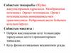 Жүйке жасушаларының құрылысы. Мембраналық потенциал. Әрекет потенциалы. Әрекет потенциалының инициациясы мен трансмиссиясы