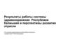 Результаты работы системы здравоохранения Республики Калмыкия и перспективы развития отрасли