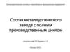 Состав металлургического завода с полным производственным циклом