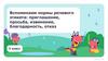 Русский язык, 3 класс, Вспоминаем нормы речевого этикета- приглашение, просьба, извинение, благодарность, отказ
