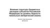 Влияние структуры бюджетных расходов субъектов Российской Федерации на уровень бедности: панельный эмпирический анализД