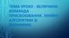 Величини. Команда присвоювання. Лінійні алгоритми зі змінними