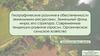 Географические различия в обеспеченности земельными ресурсами. Земельный фонд мира, его структура  (10 класс)