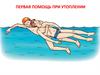 Первая помощь при утоплении