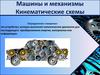 Машины и механизмы. Кинематические схемы. Определение «машина»
