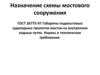 Назначение схемы мостового сооружения