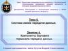 Тема 6. Система линии передачи данных. Занятие 4. Компоненты бортового терминала передачи данных