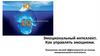 Эмоциональный интеллект. Как управлять эмоциями. Технологии личной эффективности на основе эмоционального интеллекта