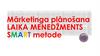 Mārketinga plānošana laika menedžments smart metode