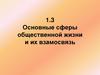 Основные сферы общественной жизни и их взаимосвязь