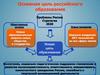 Основная цель российского образования