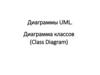 Диаграммы UML. Диаграмма классов (Class Diagram)