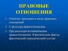 Правовые отношения