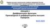 Дифференциал функции. Производные и дифференциалы высших порядков